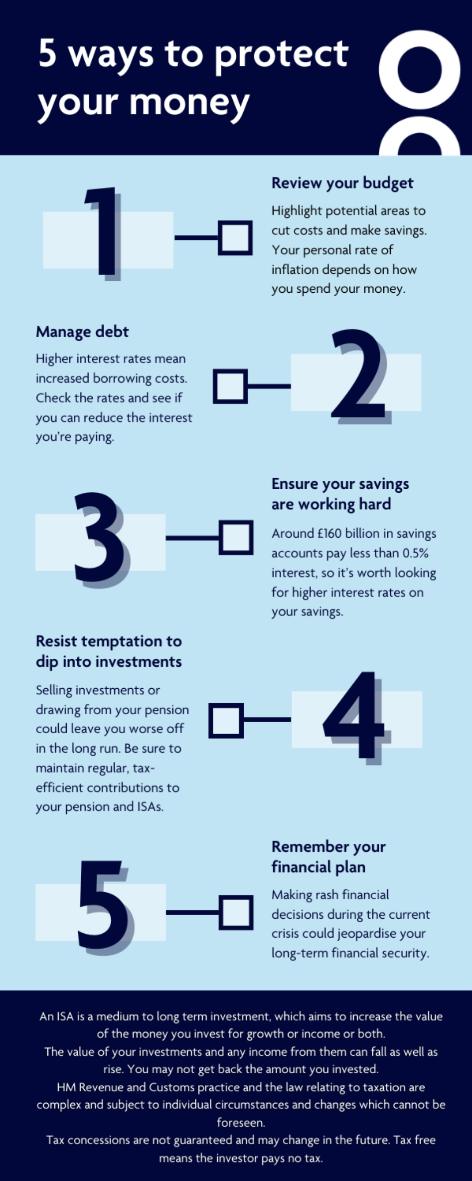 5-ways-to-protect-your-money.png