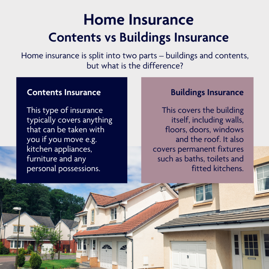 Home Insurance blog.png